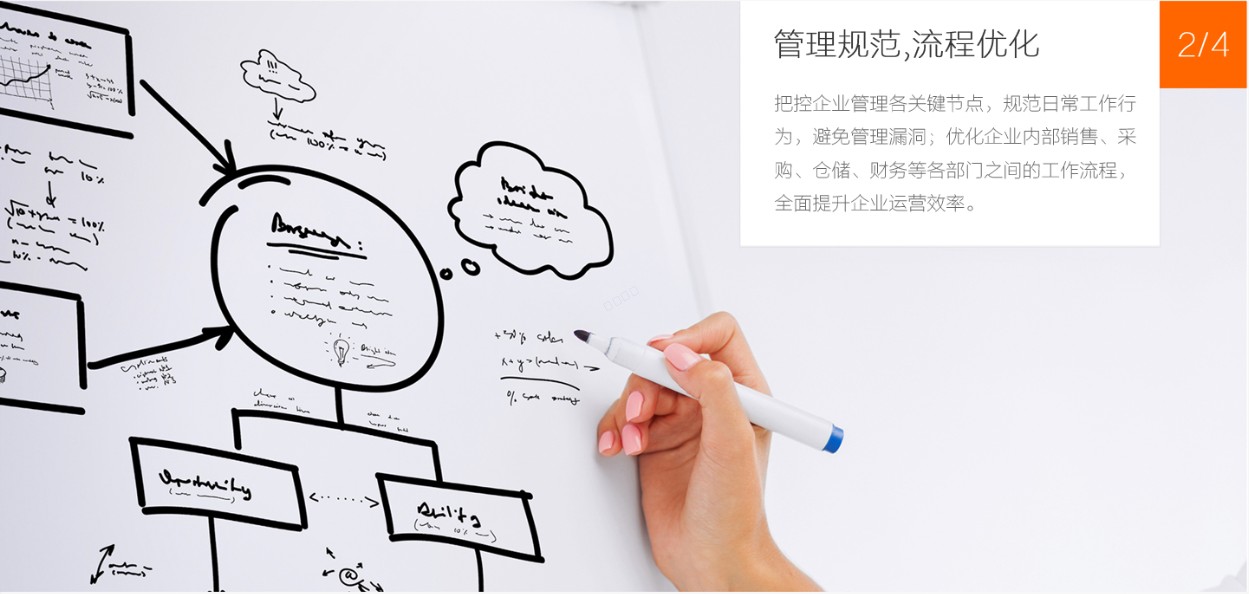 杭州管家婆軟件