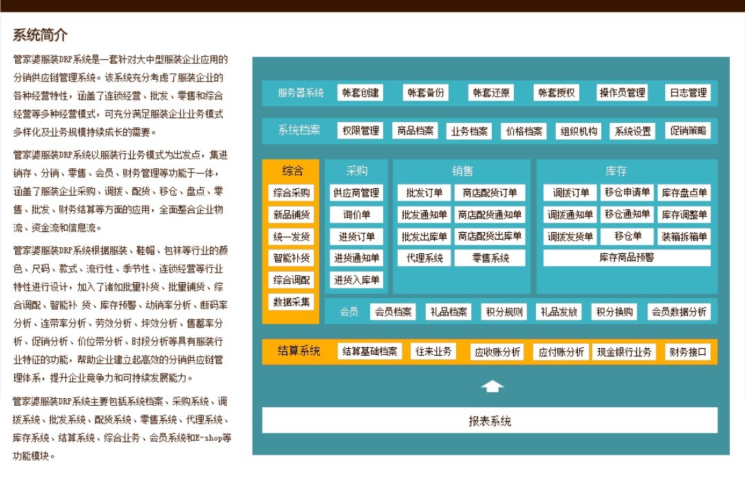 泉州管家婆