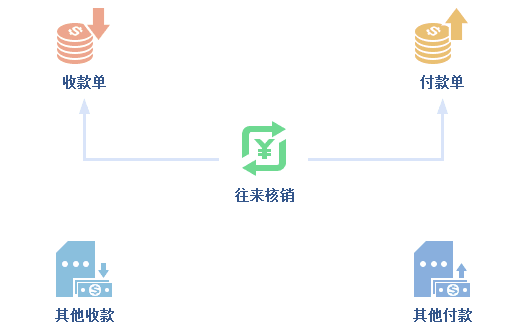 泉州管家婆