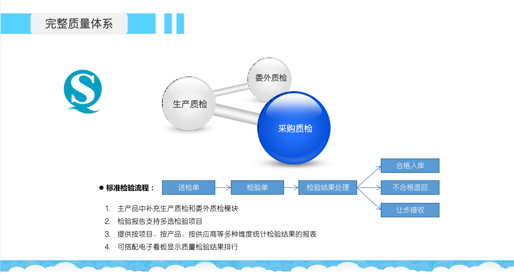 泉州管家婆