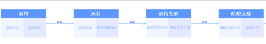 泉州管家婆 泉州管家婆