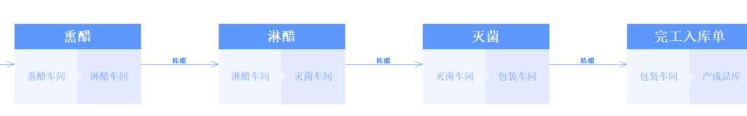 泉州管家婆 泉州管家婆