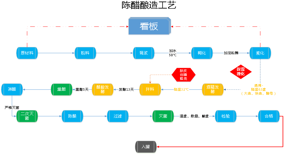 泉州管家婆 泉州管家婆