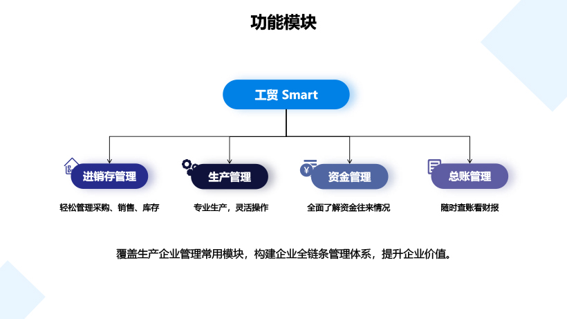 泉州管家婆