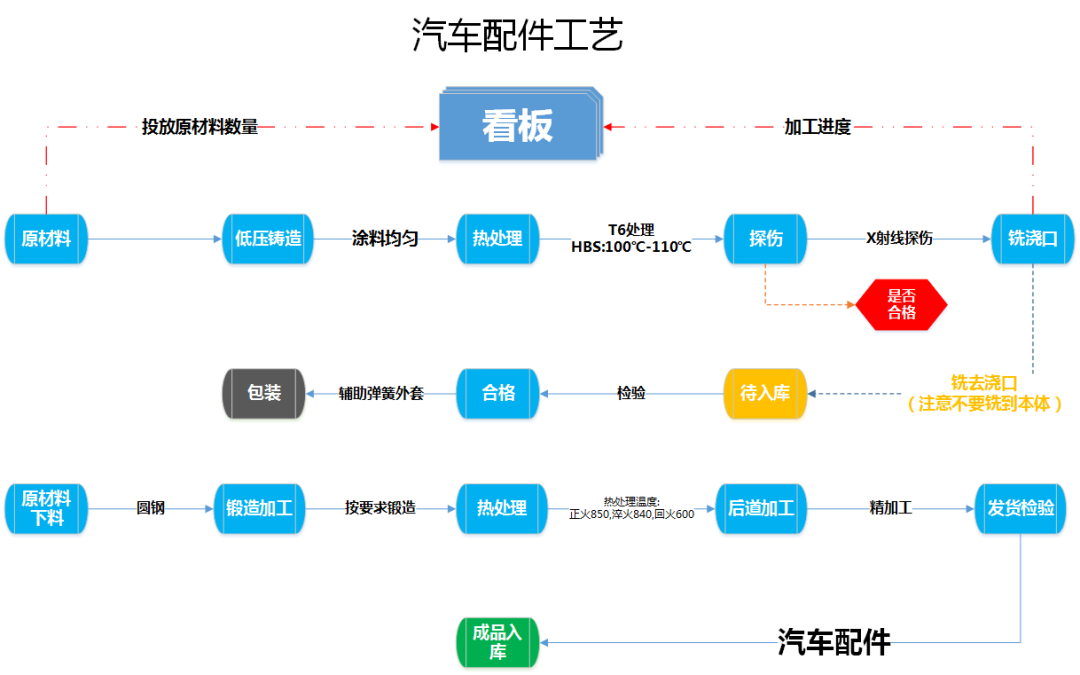 泉州管家婆