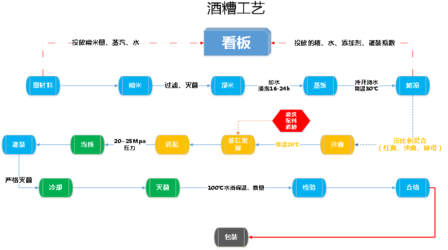 泉州管家婆 泉州管家婆