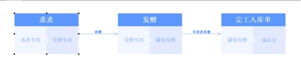 泉州管家婆 泉州管家婆
