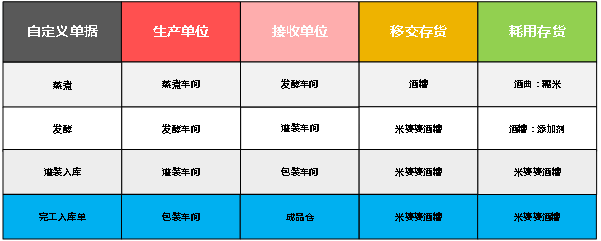 泉州管家婆 泉州管家婆