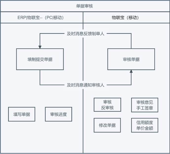 泉州管家婆 泉州管家婆