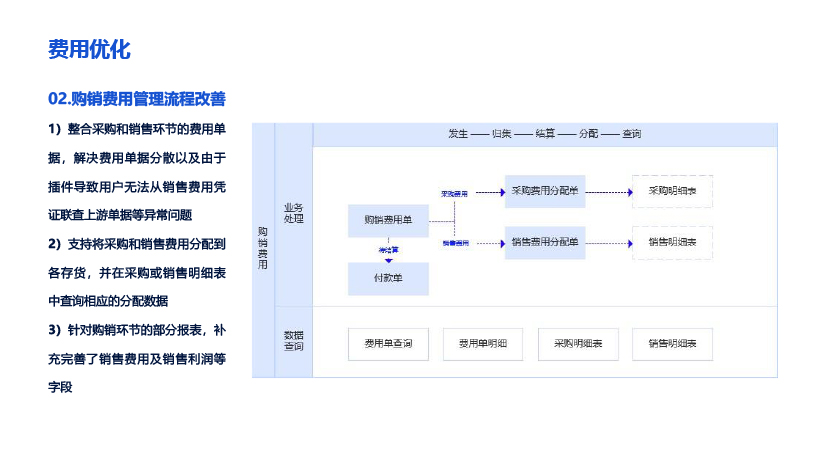 泉州管家婆