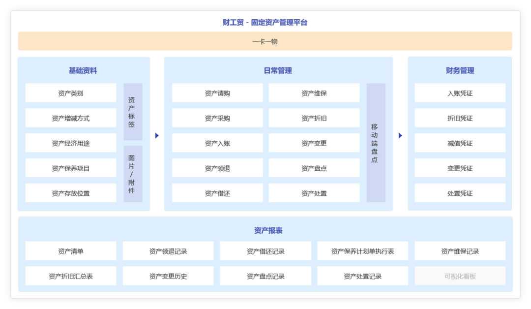 泉州管家婆