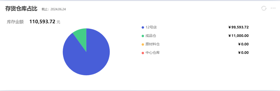 泉州管家婆 泉州管家婆