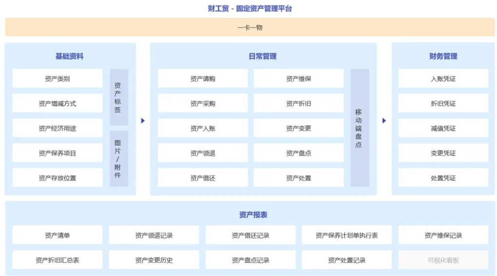 泉州管家婆 泉州管家婆